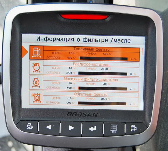 Коды ошибок экскаваторов Doosan (Дусан): расшифровка и онлайн-диагностика Коды ошибок экскаваторов Doosan (Дусан): расшифровка и онлайн-диагностика