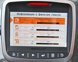 Коды ошибок экскаваторов Doosan (Дусан): расшифровка и онлайн-диагностика