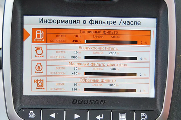 Коды ошибок экскаваторов Doosan (Дусан): расшифровка и онлайн-диагностика